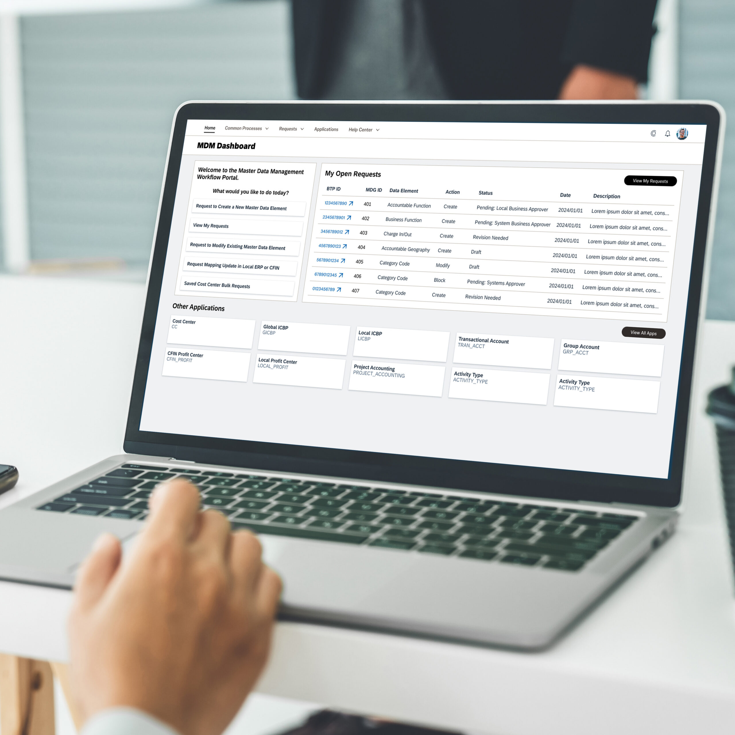 Master Data Management
